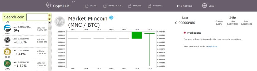 mincoin cryptocurrency exchange mincoin cryptocurrency exchange