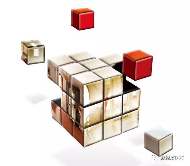 EluenFinance's tweet image. 首先，数据盾会基于比特位对数据进行大量填充，分片，倒序等特殊处理，使得数据形成很多碎片。
First of all, the data shield will make a large number of filling, sharding, reverse order and other special processing based for data on bit bits, and  the data can form a lot of fragments.