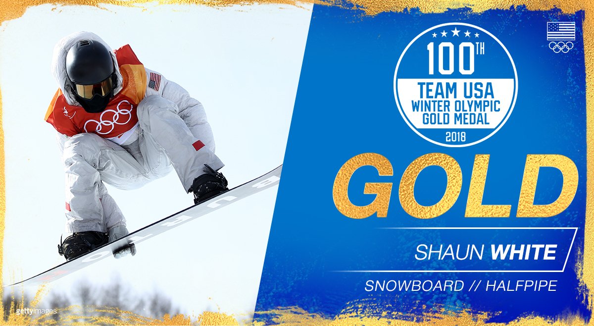 TeamUSA's tweet photo. .@shaunwhite takes 🏠 a #legendary THIRD #snowboard halfpipe #GOLD ! 🇺🇸 #GoTeamUSA 

How fitting that it’s also #TeamUSA’s 💯 gold… https://t.co/98vrFlgo9z