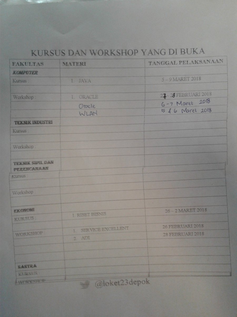 [UPDATE]
Jadwal Kursus-Workshop yang dibuka saat ini