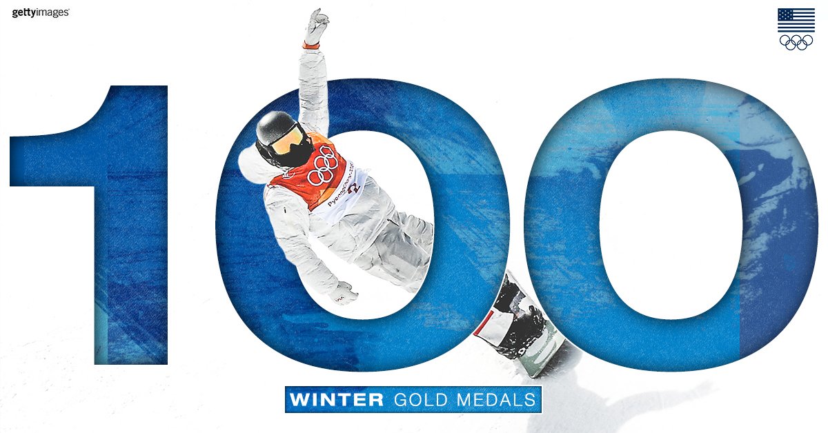 TeamUSA's tweet photo. #Gold medal No. 100 belongs to @shaunwhite. #GoTeamUSA
➡️ https://t.co/bAtBFSTVeb https://t.co/zOmbeW1O87