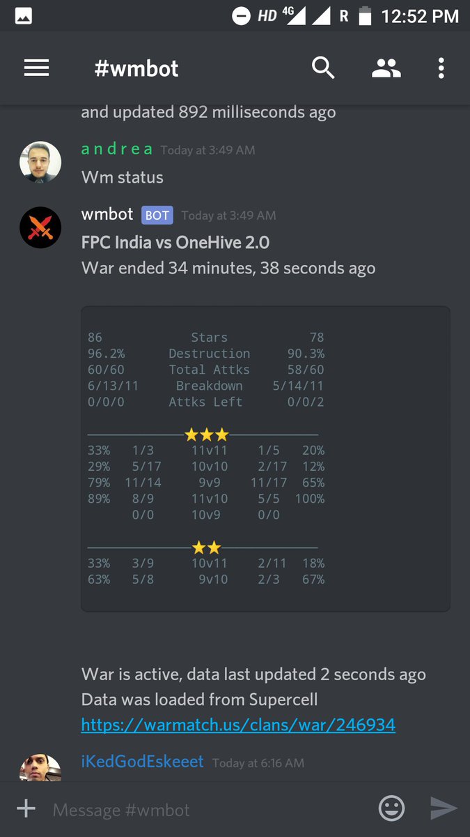 FPC_Ind's tweet image. Well, we had the advantage in this one but that didn't stop the guys from putting in another solid performance. Huge improvement by the 9s from the last war. Hope we get a chance to see the real 2.0 in an AW setup in the future. Good Luck in @champwarleague S4 @OneHiveClan 🍻🇮🇳