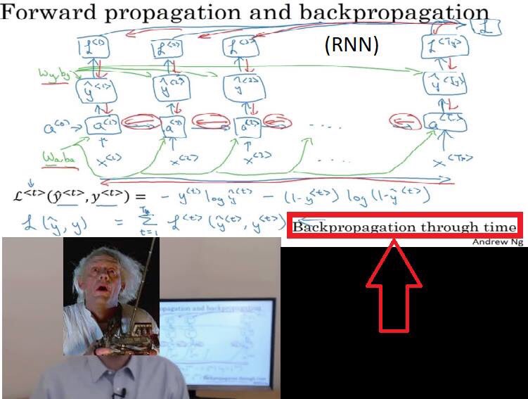 _bha1's tweet image. Hahah.. #sequencemodels
#deeplearningS05E01
#andrewng