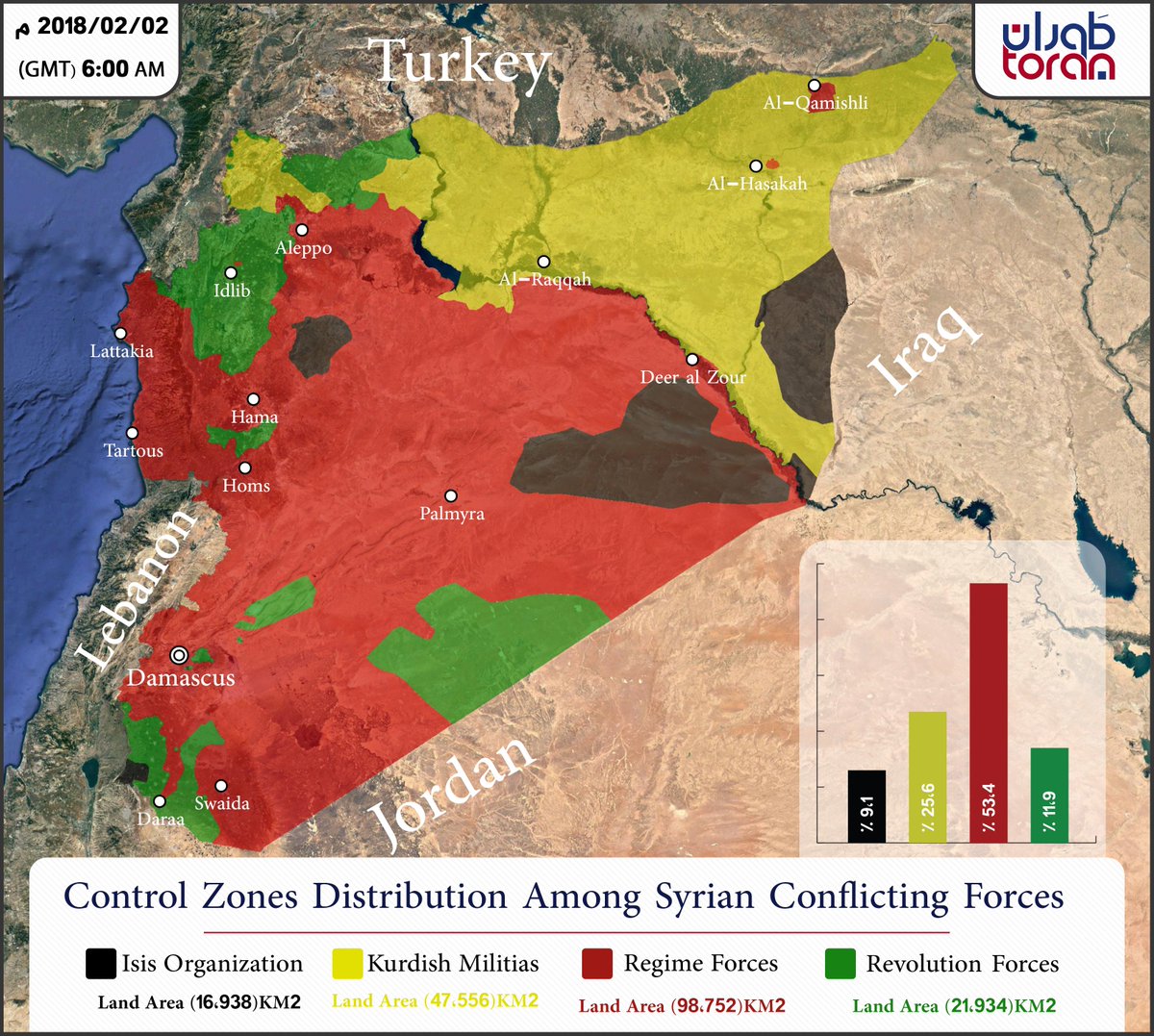 Toran Studies Center tweet media