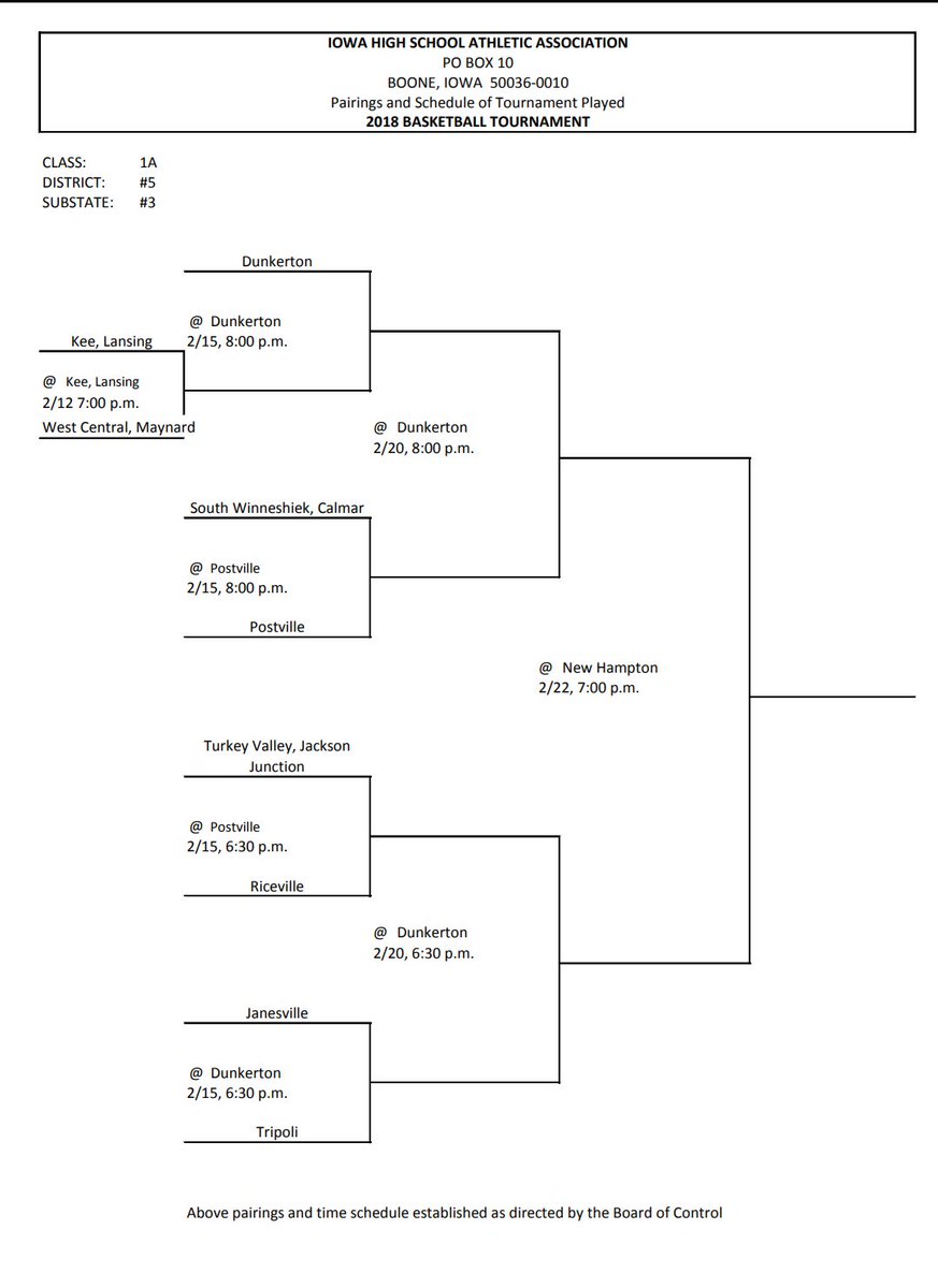 Boys basketball district pairings have been released!