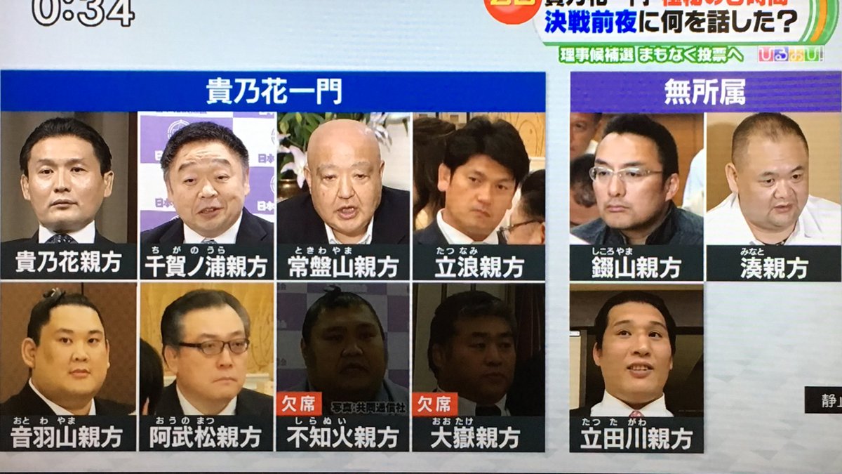 タカミトモトシ Pa Twitter アウトレイジの新作はこのキャストで Https T Co I4yr8ffsxu Twitter