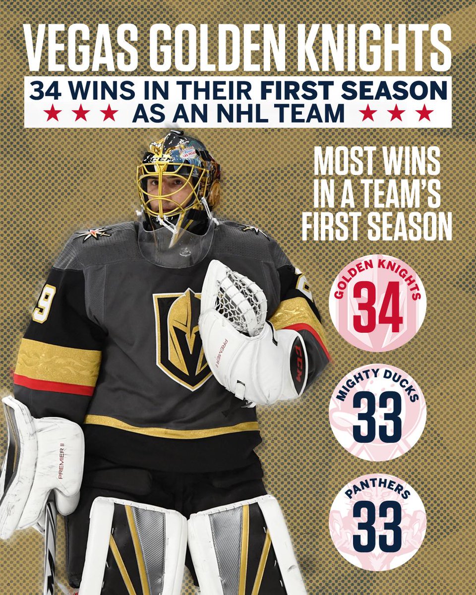 Vegas Golden Knights Underdogs Vegas golden knights