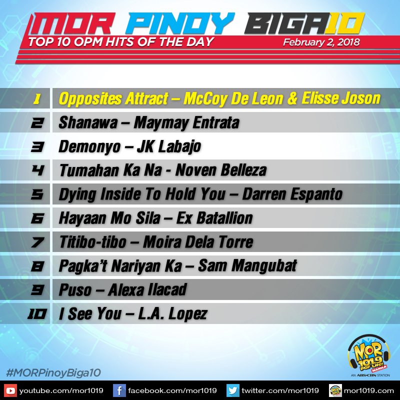 MORentPH's tweet photo. Ang mga kantang pasok sa ating #MORPinoyBiga10 ngayong araw, February 2, 2018. https://t.co/WPE3JZLaHp