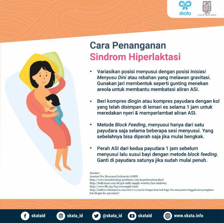 Patut diingat bahwa bayi kita tidak butuh ASI yang berlebihan atau melimpah. Kita hanya butuh produksi ASI yang sesuai dengan kebutuhan bayi.

#Hiperlaktasi #SindromHiperlaktasi #Hyperlactation #AIMISKATA <a href="/SKATA_ID/">SKATA</a>