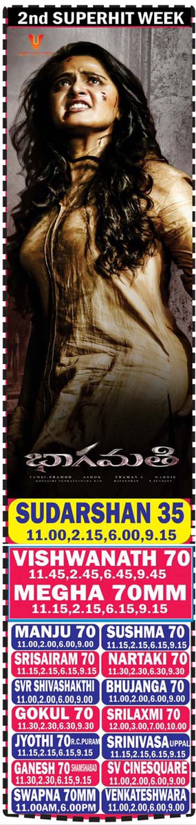 GKReddie's tweet photo. #Bhaagamathie Into It's Super Hit 2nd Week
#Sweety #Anushka #bhaagmathie TS/Nizam 2nd week theaters list
Hyderabad city 45,dist 81. tot 126 👌 @UV_Creations @Anushka_ASF
#AnushkaShetty
#Bhagamathie
#BhagMathi https://t.co/icTxZNlftv