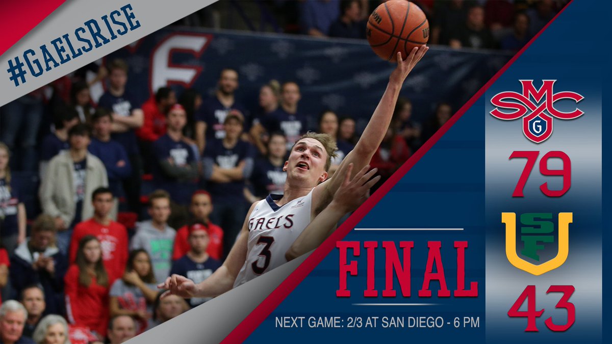 saintmaryshoops's tweet photo. Gaels win number 1️⃣7️⃣ in a row #GaelsRise https://t.co/3uyahRh8tx