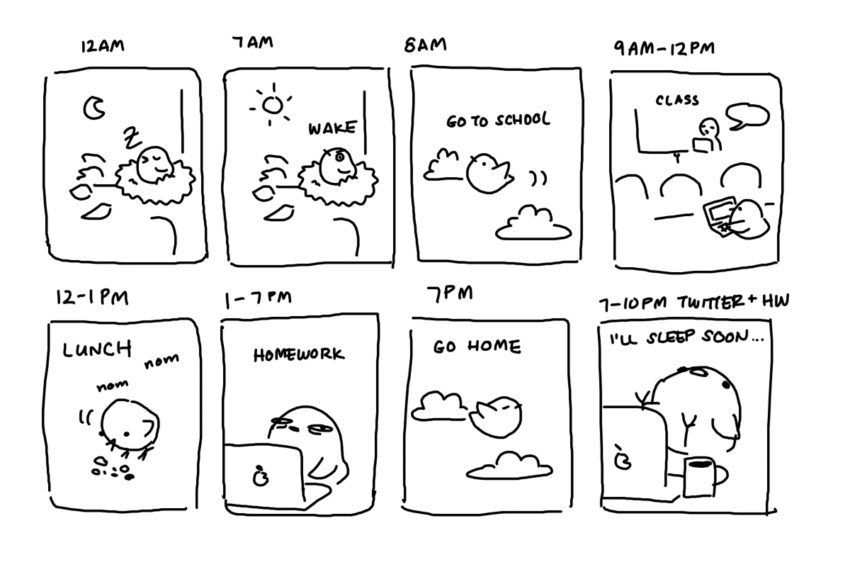 my depressing hourlies 