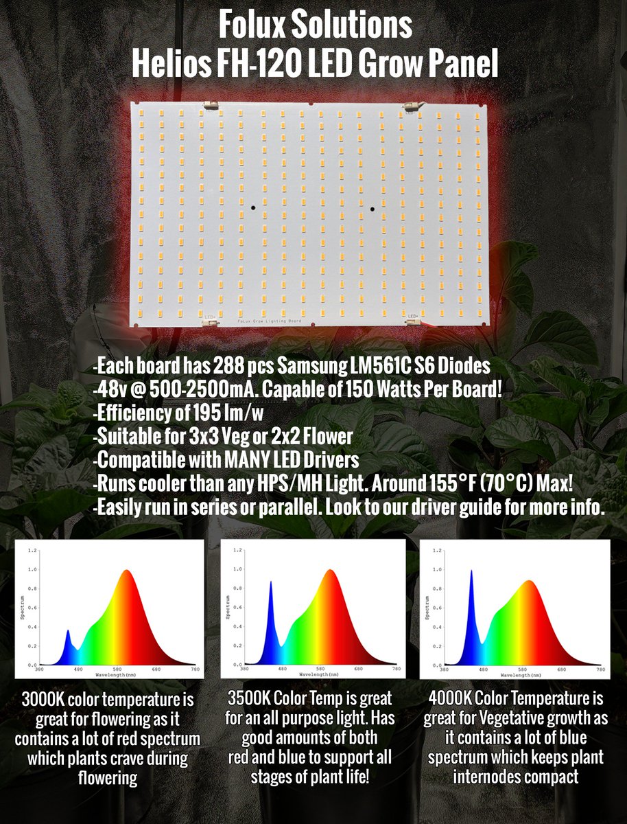 Check out the #FoluxSolutions Helios FH-120 LED #Grow Panel! Pre-order with #cryptocurrency !
foluxsolutions.com/#!/Helios-FH-1…