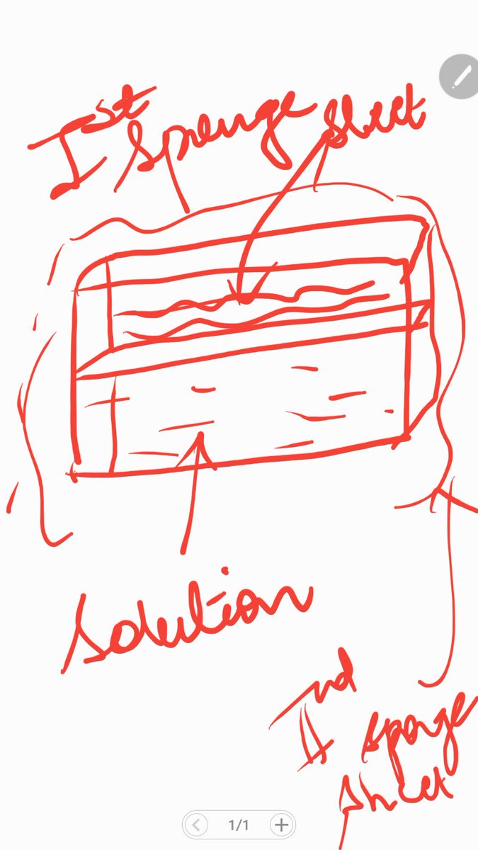 SpaceLab2017's tweet image. Our design team is working hard to update our current schematics. Here’s a sneak peek of our new design for our container! #sascatalyst #sasspacelab