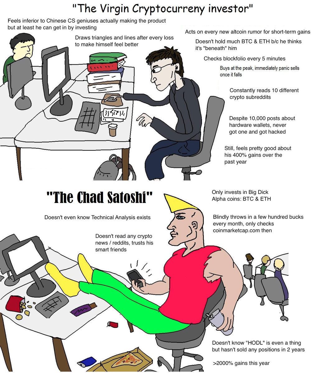 Alordeity's tweet photo. @AnnaAnnasvahn @TureMasing @Styrkelabbet Brad? Det där är ju Chad! https://t.co/QZ6J3szwZe