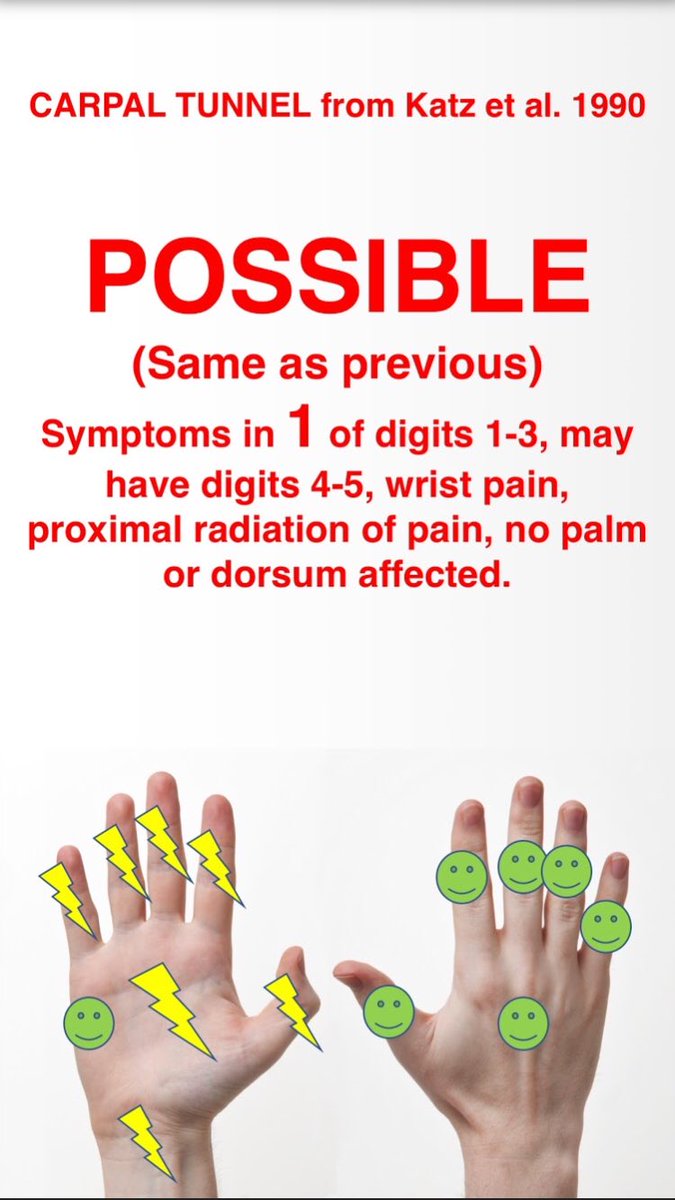 SnapSPT 👻 tweet media