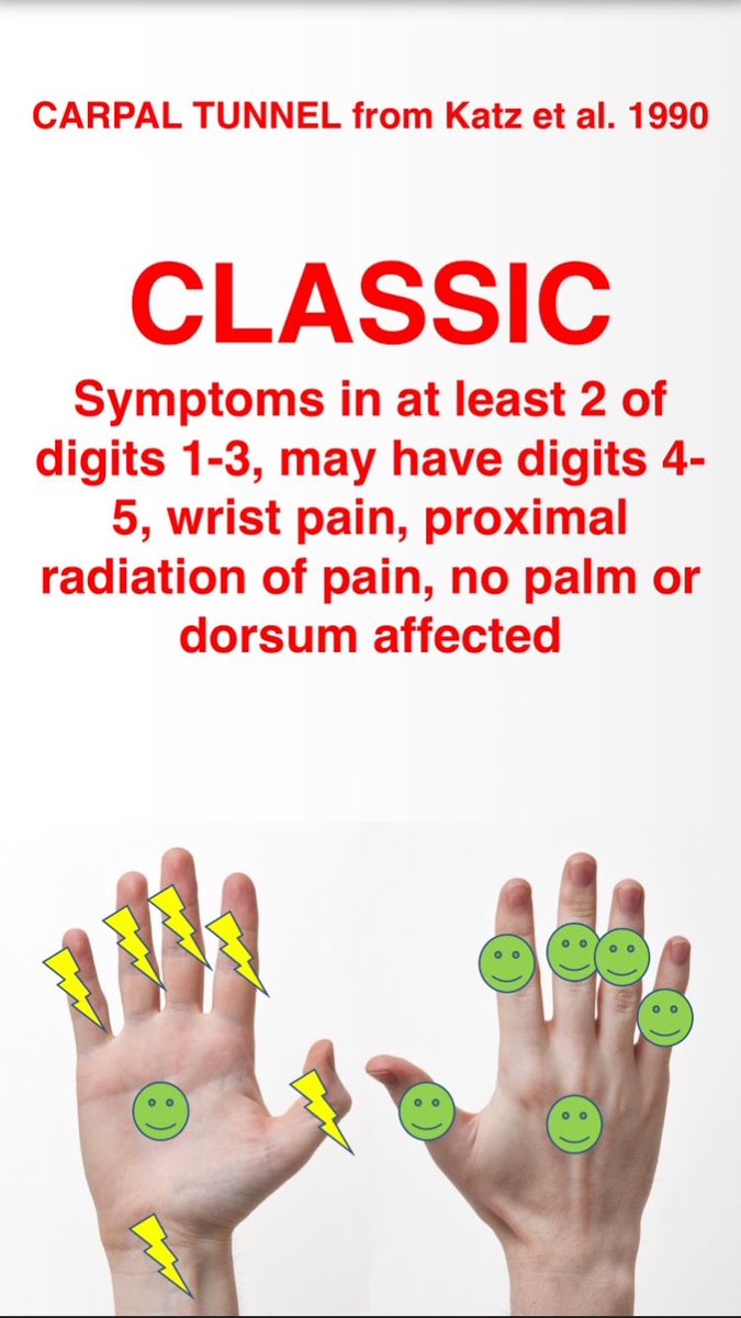 SnapSPT 👻 tweet media