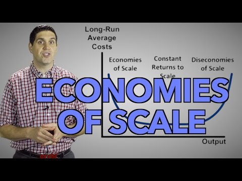 cpaexamclub's tweet photo. Economies of Scale - Micro 3.2 (BEC 3:55)
https://t.co/t2tB4lfaCc
#BECstudygroup #cpaexamclub #cpaexam https://t.co/GgVFRxPHwB