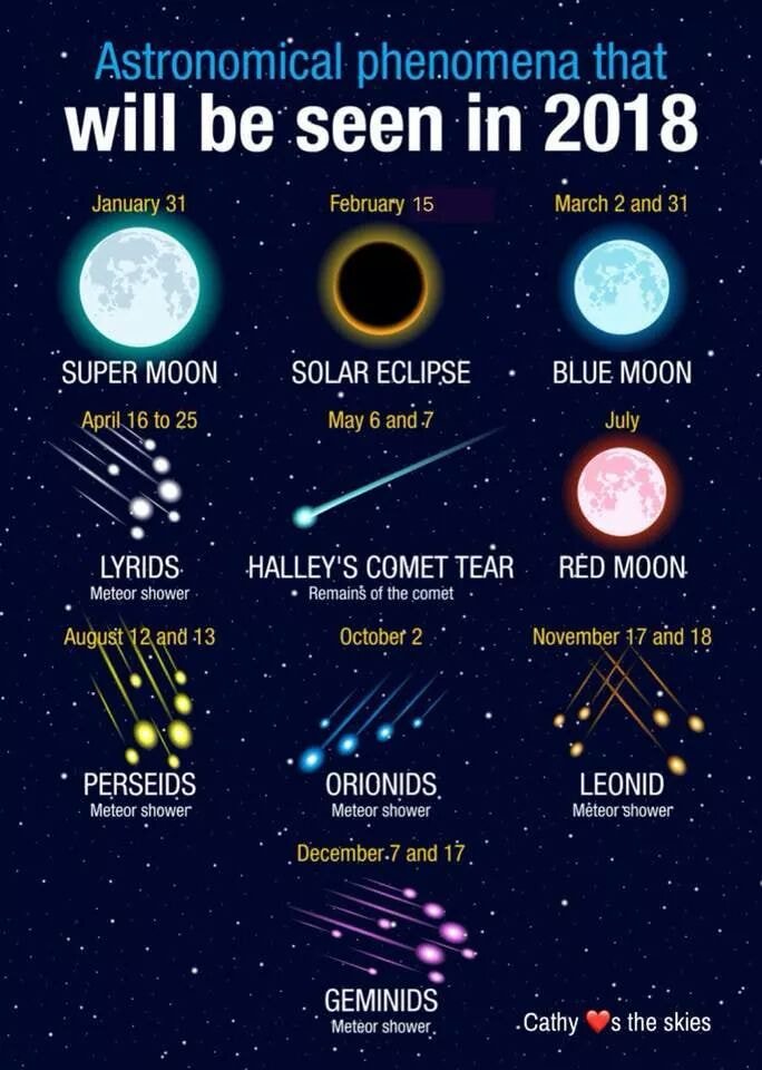 reemasuri2017's tweet photo. #FridayFeeling : Here's what to look out for in 2018.
#Smartivity #flashbackfriday #IHaveFunAtWorkWhen #fridaybriefing https://t.co/KSj0BqKvTm