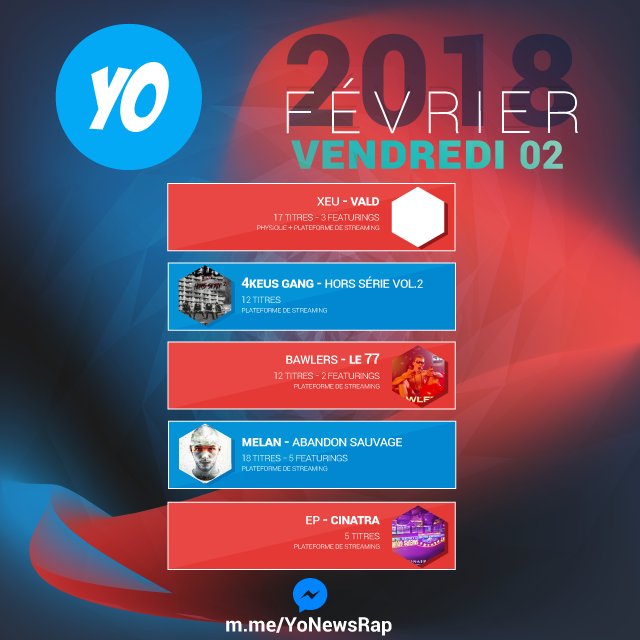 🚀 Les sorties du jour 🚀
➡️ <a href="/vald_ld/">VALD</a> - Xeu
➡️ #Le77 - Bawlers
➡️ <a href="/CinatraMusic/">CINATRA</a> - EP
➡️ <a href="/MelanOmerta/">Melan</a> - Abandon Sauvage 
➡️ <a href="/4keus_gvng/">4Keus Gvng Officiel</a> - Hors série vol.2
À ce soir, 18h, pour de nouvelles news sur Messenger 📲 m.me/YoNewsRap 😉