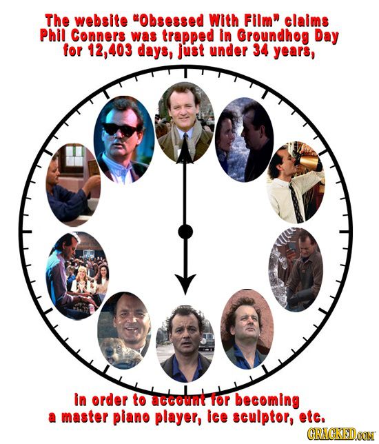 AmWriting_Co's tweet photo. Wow!

#GroundhogDay https://t.co/6PWUzlNvJs