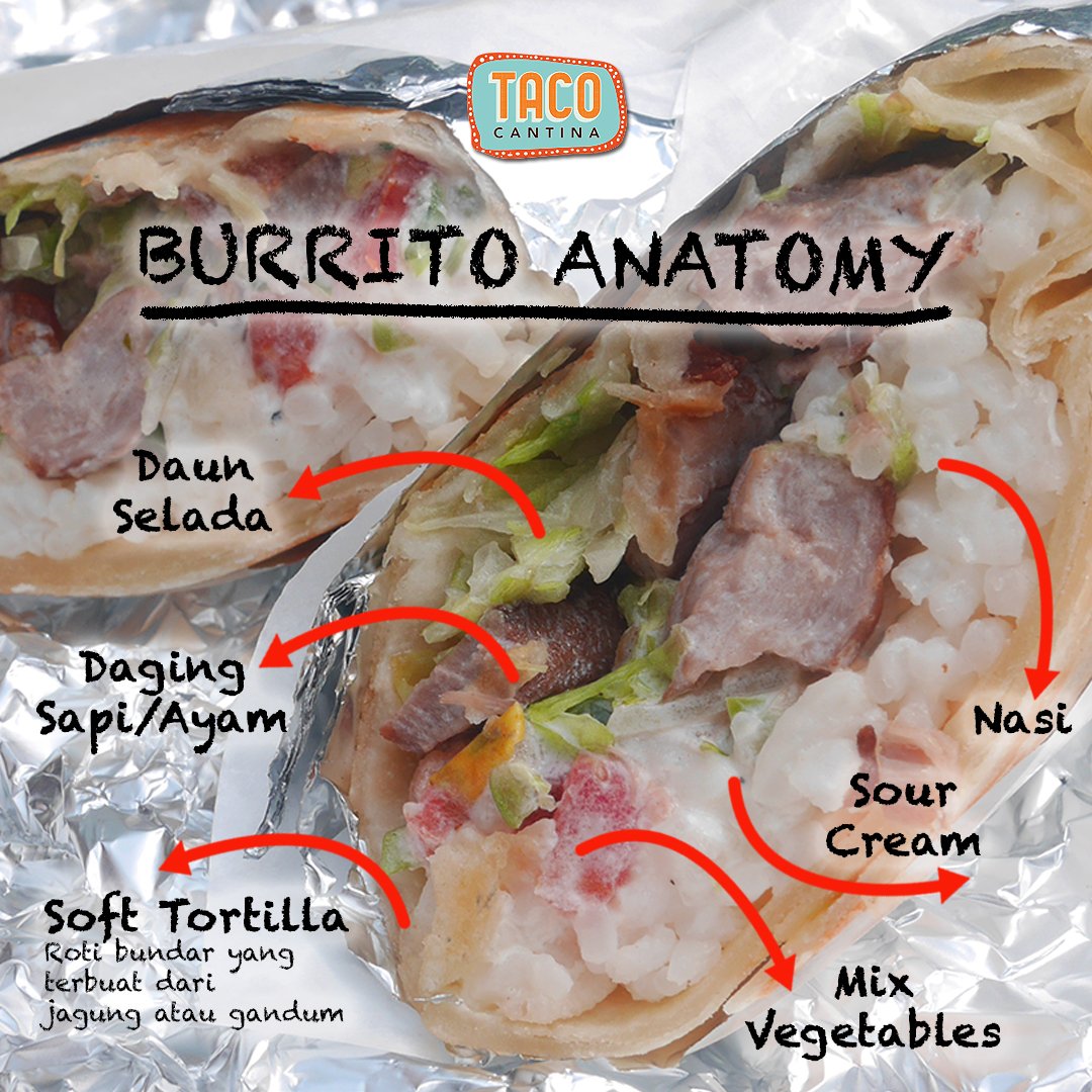 Burrito Anatomy.

#tacocantina #mexicanfood #jakartarestaurant #instafood #food #tebet