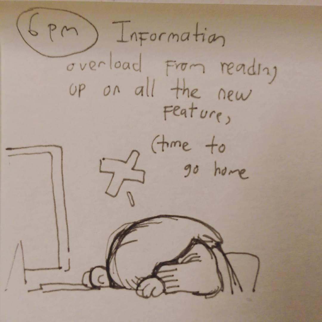 Part 3: #toomboom 15 tutorial defeated me #hourlycomicday 