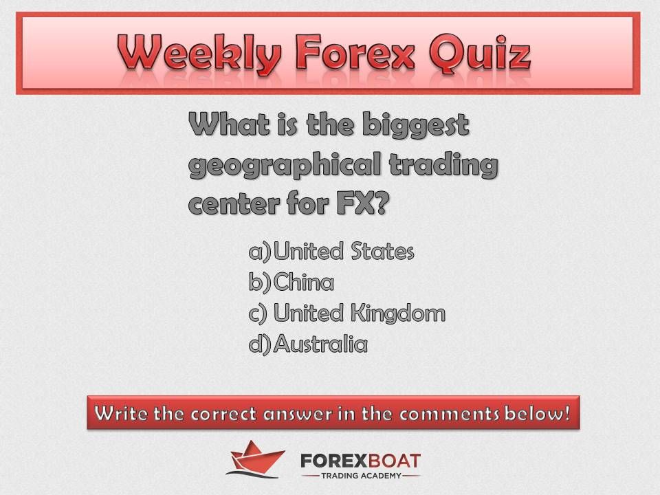Forex quiz answers refine the forex Expert Advisor