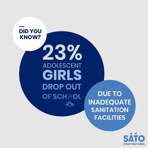 SATO__Asia's tweet photo. As soon as a girl hits puberty, she is compelled to quit education because of lack of toilets in schools.
We understand the importance of basic hygiene &amp; safety, and thus created an innovative and affordable toilet solution for the better future of girls in India. #ToiletForGirls https://t.co/CHdhEzLpSe