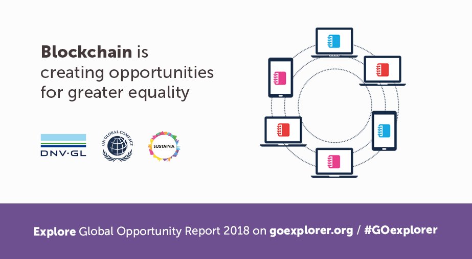 DNV_Group's tweet image. Global Opportunity Report 2018 shows how biz can drive progress on the #SDGs, especially those we're least on track to meet by 2030. #Blockchain can increase #supplychain transparency, allowing consumers, companies &amp;amp; others to influence choices explorer.sustainia.me/markets/illumi… #GOexplorer