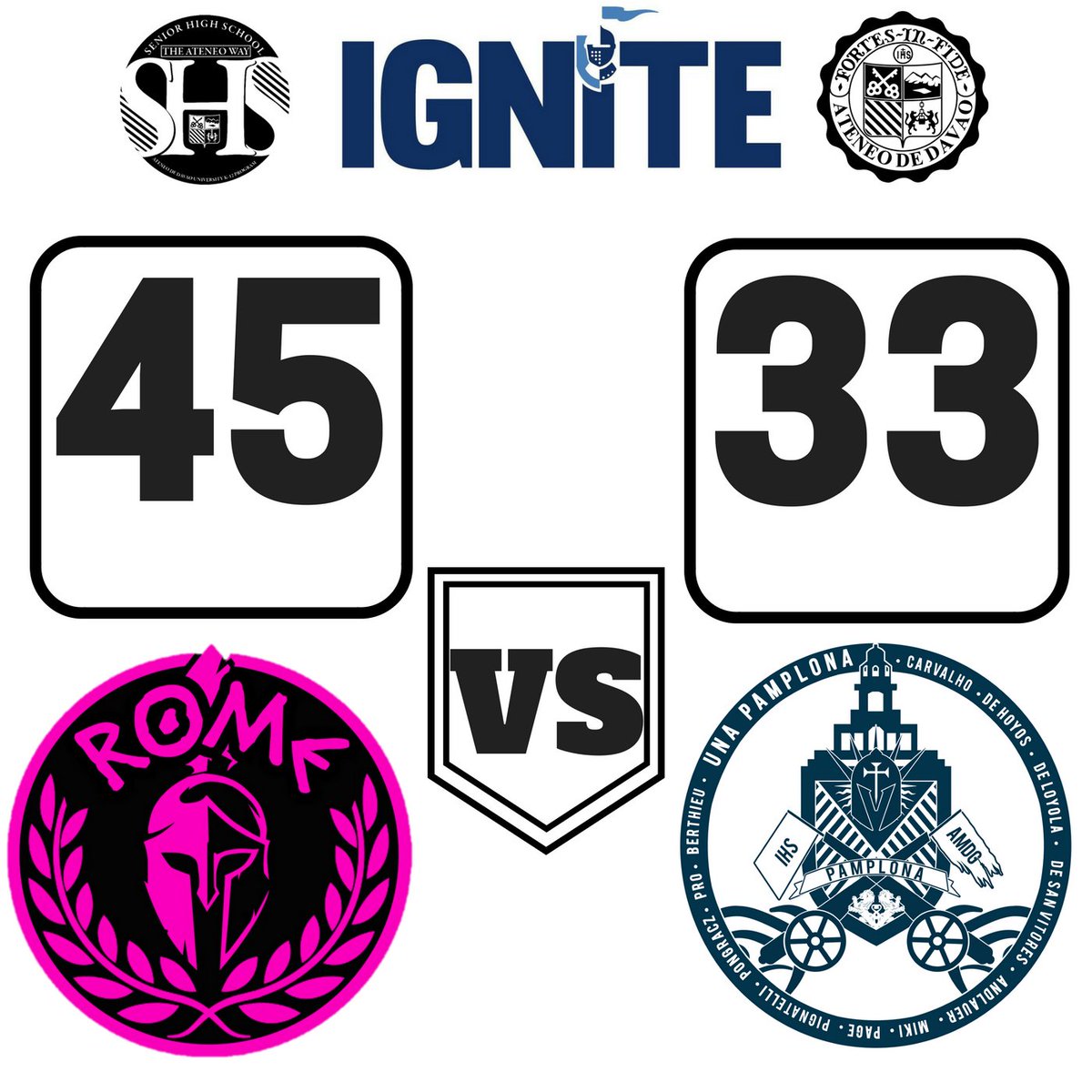 AdDUSHSSports's tweet photo. #Ignite2018 Women's Basketball Semi finals

FINAL: @TheRomeCluster advances to the finals after a win over @UnaPamplona https://t.co/Xb1PaBsDfN