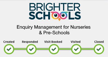 🆕💡 The BrighterSchools App has been updated to provide conversion rate reports, including show-around/registration conversions and referral leads. Track efficiency of your campaigns &amp; know how parents find your setting 📊
Signup &amp; manage enquiries at: brighterschools.com