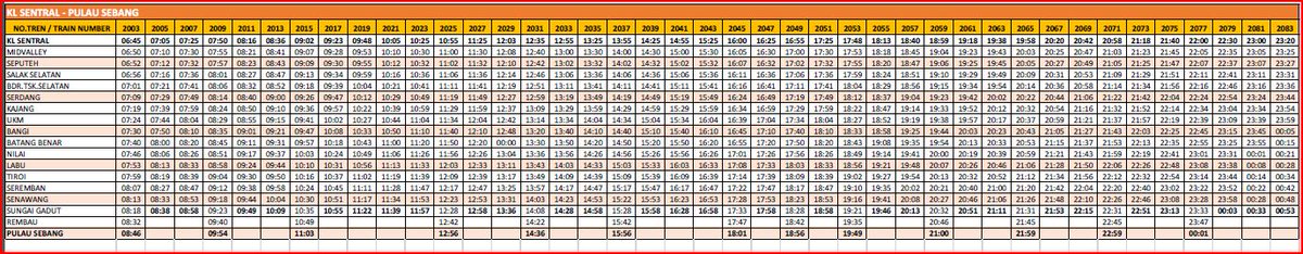 ktm_berhad's tweet photo. Jadual baru perkhidmatan komuter yg akan bermula esok. TKasih. https://t.co/GSMDIQ3CYR