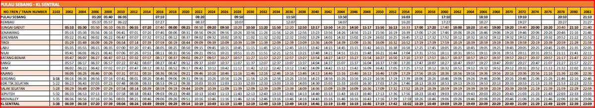 ktm_berhad's tweet photo. Jadual baru perkhidmatan komuter yg akan bermula esok. TKasih. https://t.co/GSMDIQ3CYR