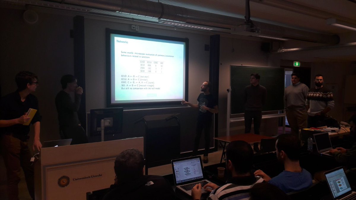 wwcs_2018's tweet image. Today we present our project ideas. First up is a project on economic sanction networks...