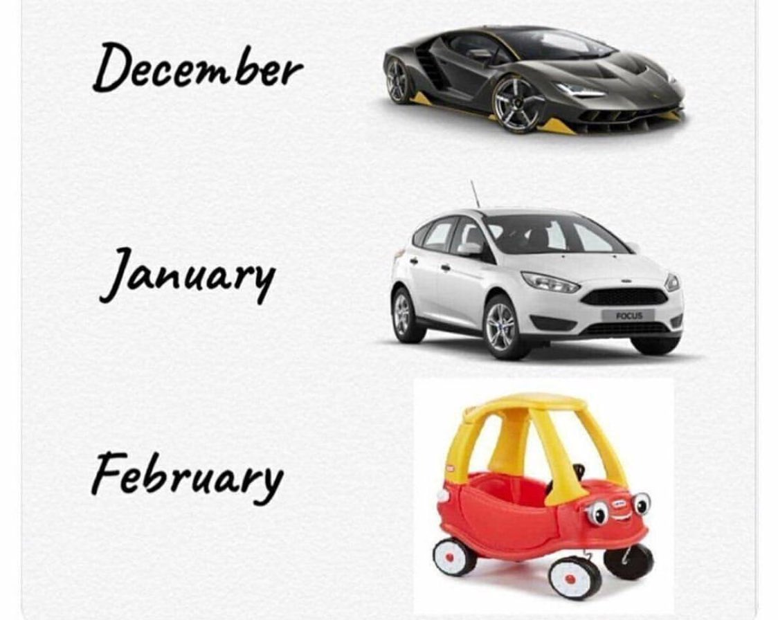 agustin's tweet photo. #CryptoExpectations https://t.co/fURTILGk6j