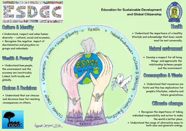 Miss_LBarrett's tweet photo. Currently attending Education for Sustainable Development and Global Citizenship Conference. Can't wait for a thought provoking day! #ESDGC #ESDGCCONF #PGCE @ITEcardiffmet  💭🌍🐢 https://t.co/oPDSplhlJ8