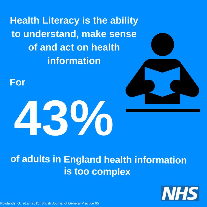 Pers_Care's tweet photo. Looking forward to #HealthLit2018 next week to share learning from national demo site work @PHE_uk @NHSEngland @CHLFoundation @NHS_HealthEdEng https://t.co/CvfI7HJpMY