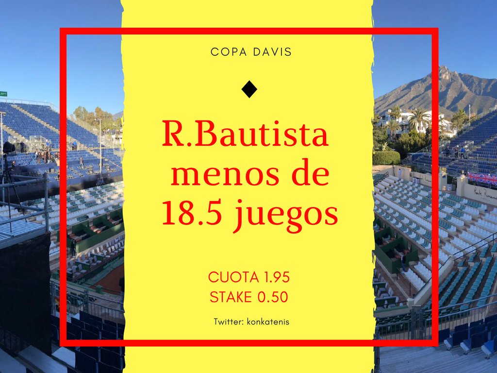 konkatenis's tweet image. #PICK39 🇪🇸Copa Davis: Bautista VS Norrie.
🌀Cuotas: @1,95 Pinna | @1,90 marathon
🗒️No espero que necesite más de 6 juegos por set Bautista para batir a este rival tan inferior que lleva 5 años sin jugar en tierra batida y que tiene un agujero tan grande en el lado del revés.