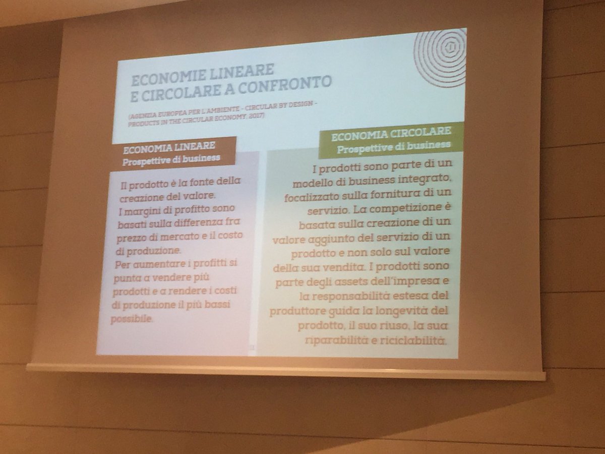 assoambiente's tweet photo. #Ronchi: confronto fra #economialineare e #economiacircolare sul #prodotto: nell’economia lineare i prodotti di breve durata sono preferibili perché a buon mercato. https://t.co/Z6JDNq6SI8