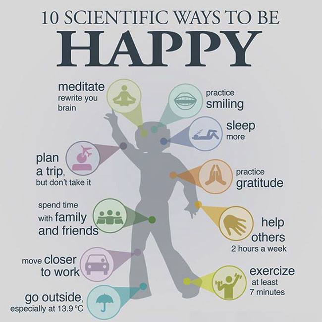 Medgreen_'s tweet photo. Be happpyyyy!!!!!

Be happy for this moment. ...
People don't notice whether it's winter or summer when they're happy. ...
Stay positive and happy. ...
I just find myself happy with the simple things. ...
Learn to enjoy every minute of your life.
#Medgreen https://t.co/aTJFnQByh0