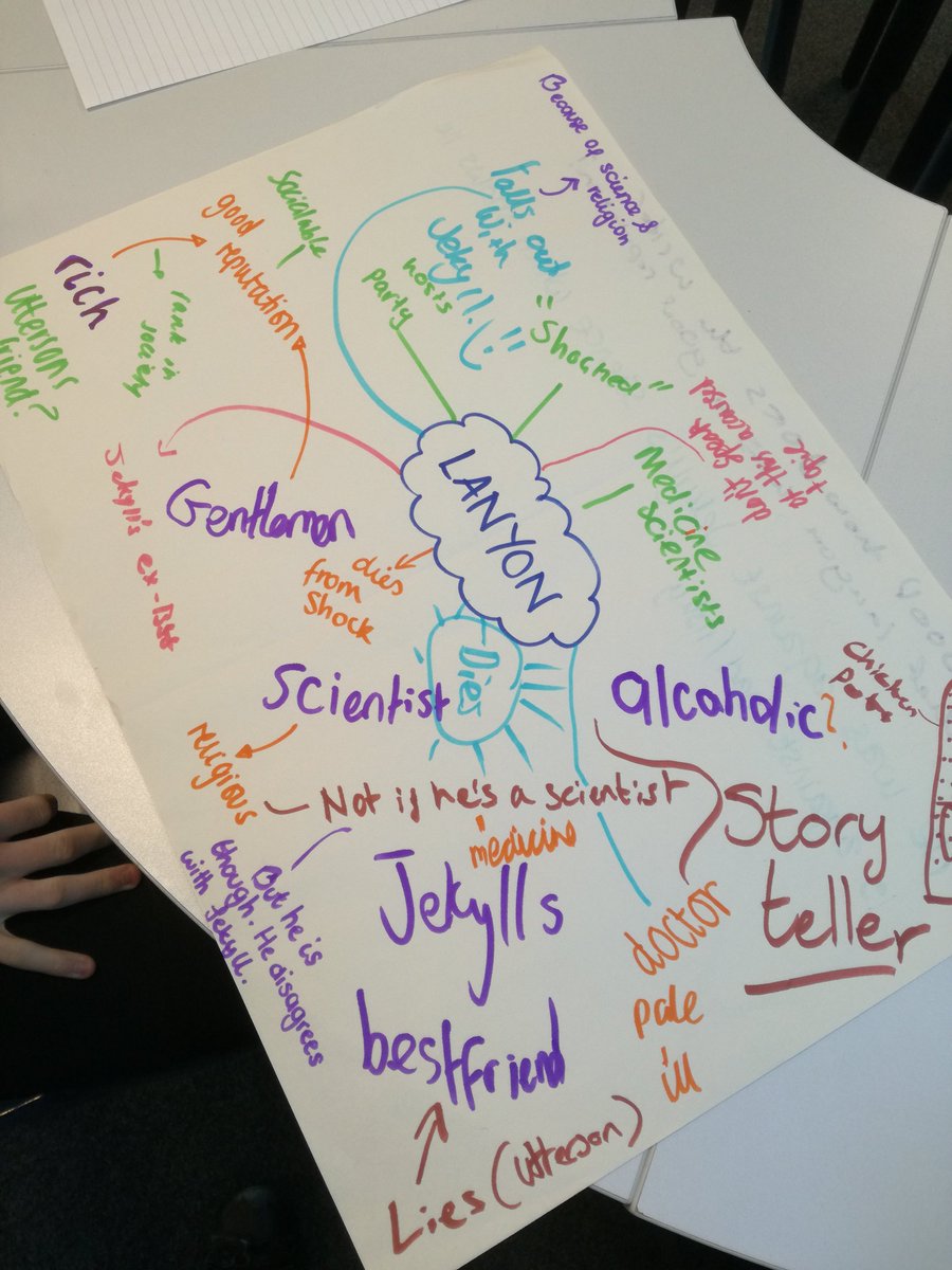 EnglishTPS's tweet photo. And still more! #jekyllandhyde https://t.co/jMwZI8ZLbh