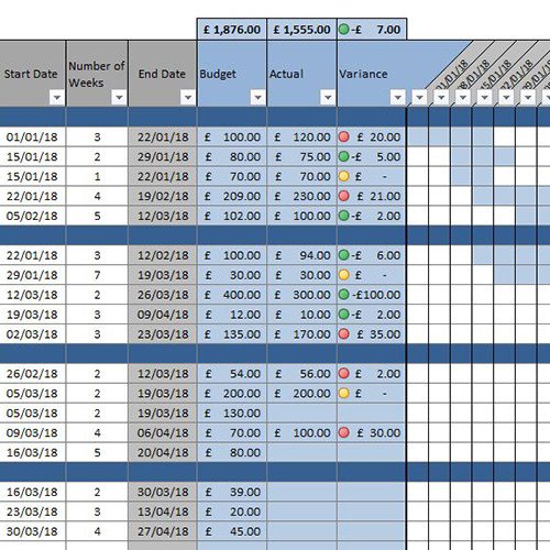 Simple Excel Project Planner Template #exceltemplates #projectmanagement #projectplanner theartofexcel.com/product/simple…