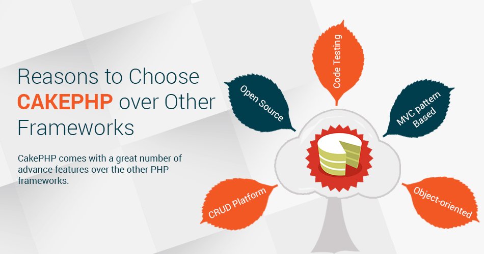 softwaresarka's tweet image. "Reasons to Choose CakePHP over Other Frameworks"
#CakePHPdevelopmentcompany #CakePHPdevelopment
Read More Here:- goo.gl/bFWiiQ