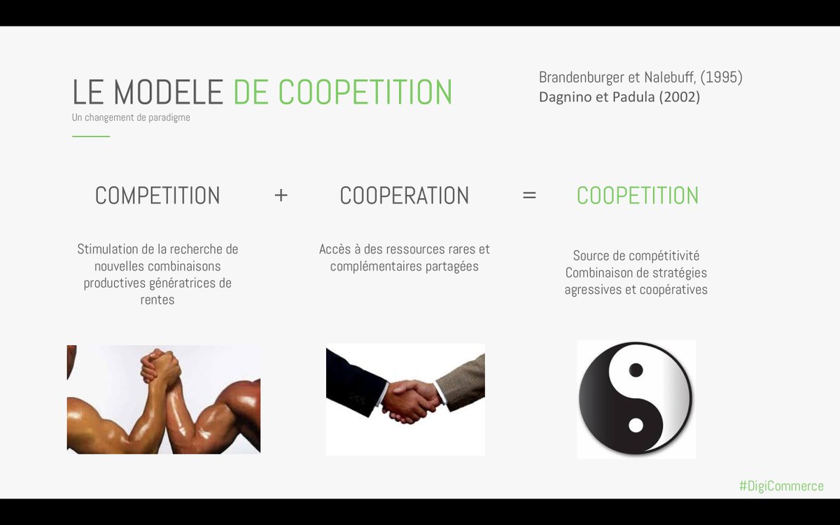 DigiCommerce1's tweet photo. Coopération + Compétition = COOPETITION. Une slide très intéressante qui nous montre qu'il y' a autant un intérêt à #coopérer qu'à être en #concurrence !
#MBADMB #TransfoNum #digicommerce #Retail #ecommerce #MASTERCLASS https://t.co/WAh0Wzq8jF