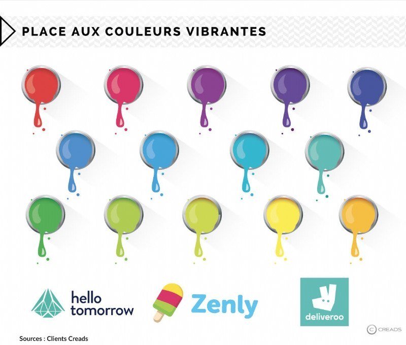 Les tendances 2018 de la création de logo l-imaginee.com/creation-de-lo…