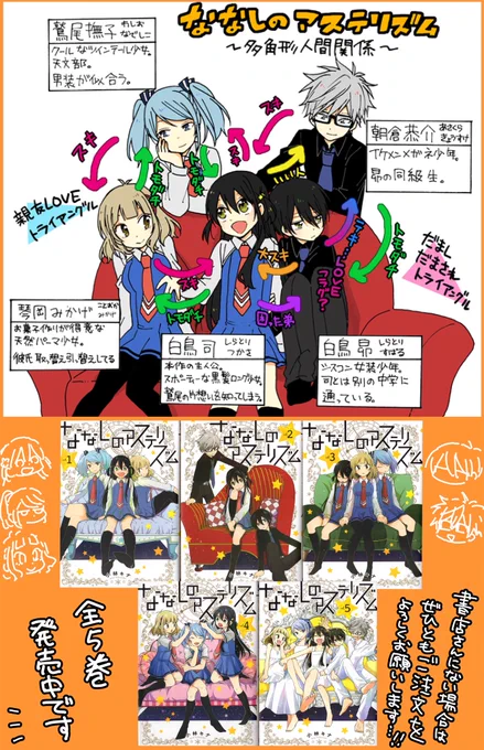 拙作『ななしのアステリズム』の宣伝紹介画像作りました。三角関係、女装、双子…と少年少女の思春期モヤモヤ漫画です。もし興味あったら読んで下さるととても嬉しいです！→ @amazonJPさ… 