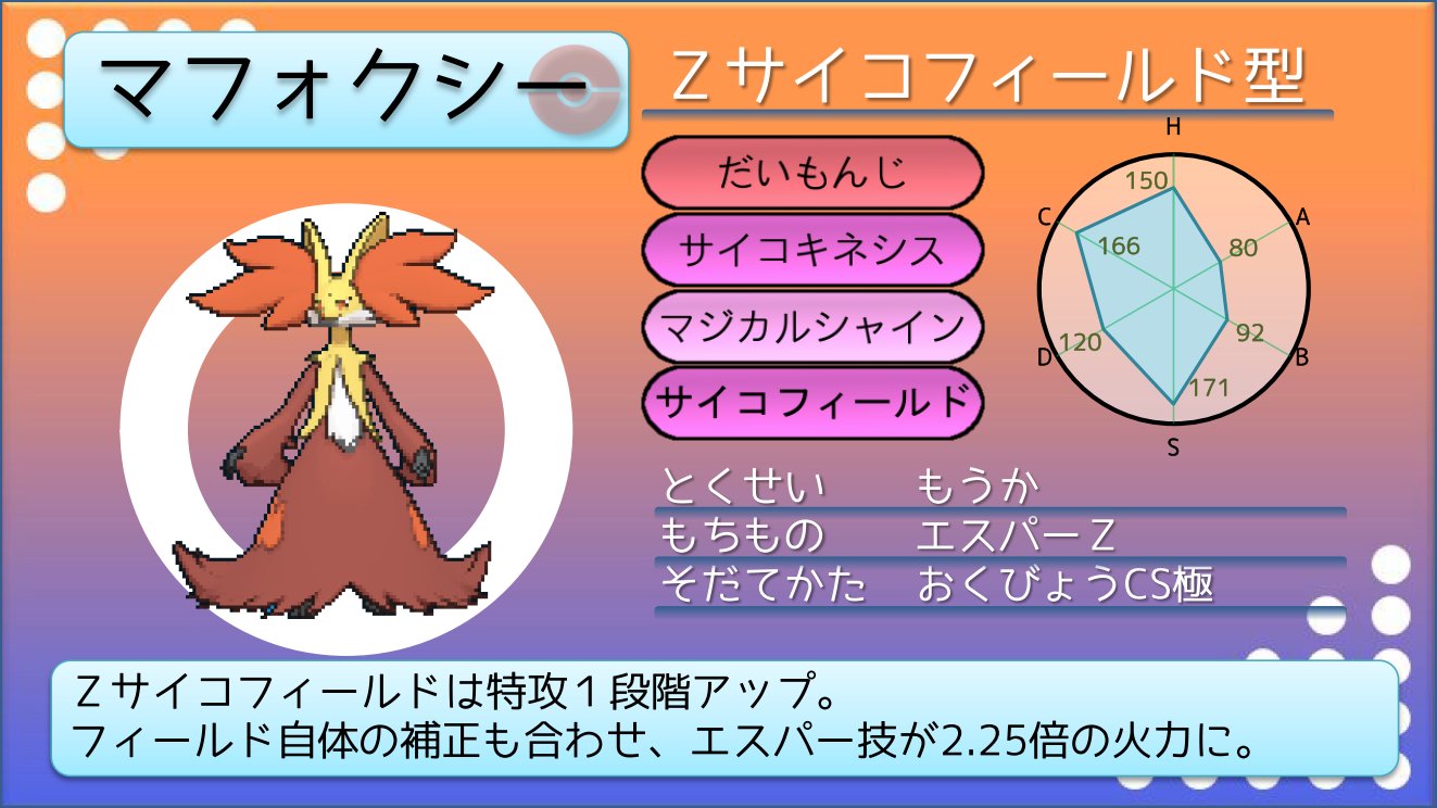 てつぼう リキキリンになりたい ポケモンusum育成サンプル 物理ゲッコウガ メイン技がダストシュートとなり 特殊型と異なる役割範囲となる また滝登りひるみで勝ちを拾えることがあり 侮れない T Co R4ix50ftzm Twitter