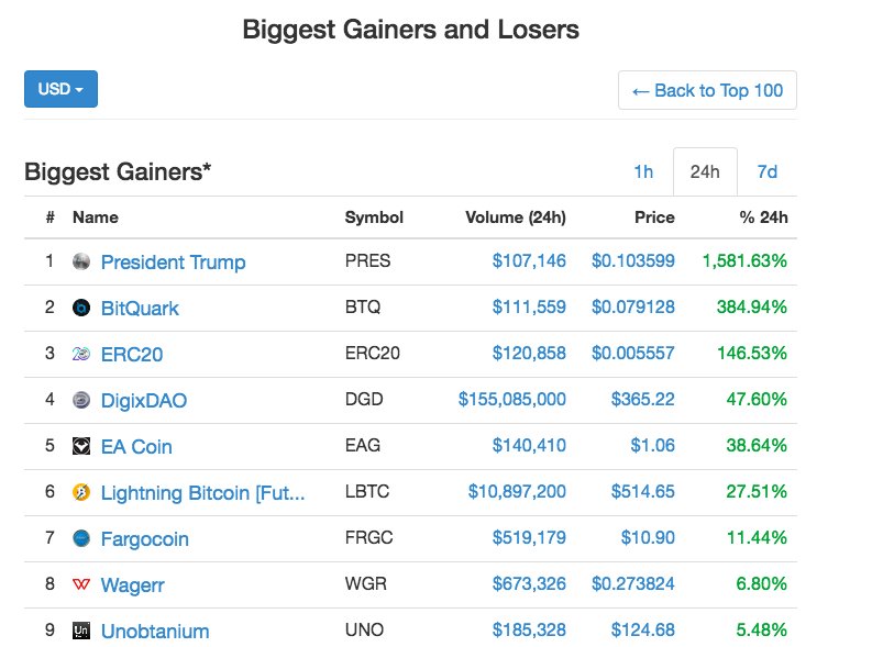 cryptoassetguy tweet media