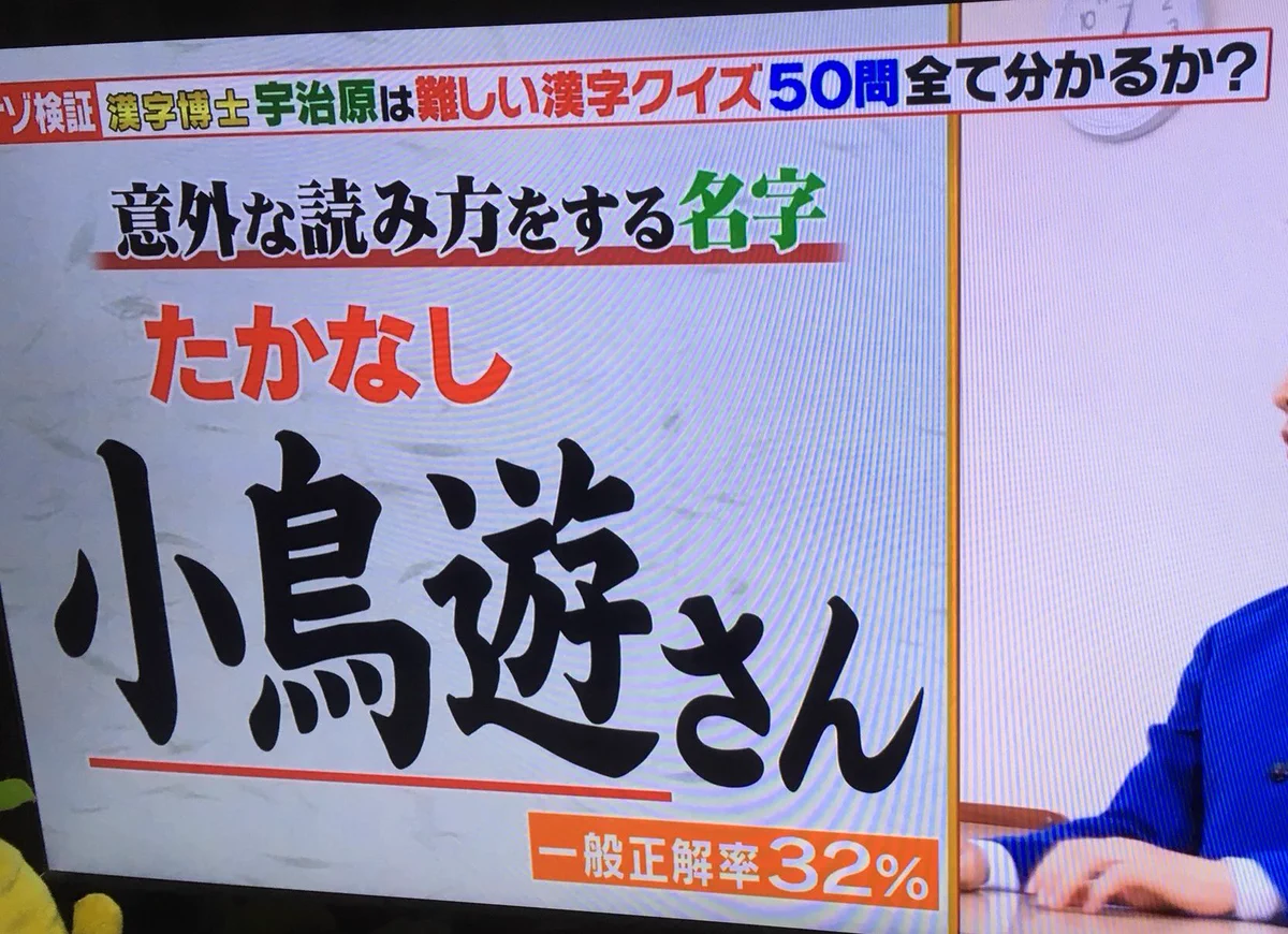 一般正解率32％のこの問題。どういう統計での32%なのか教えて欲しい。